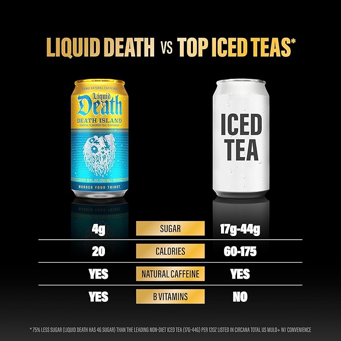 Liquid Death Iced Tea - Death Island (Tropical-Flavored Black Tea), Less Sugar*, Boost of Caffeine, B Vitamins, No Artificial Sweeteners, 12 Fl Oz (Pack of 12)
