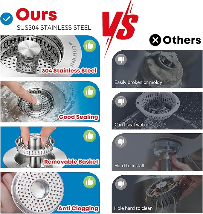 Upgraded 3 in 1 Kitchen Sink Drain Strainer - Stainless Steel Sink Stopper, Anti-Clogging Food Catcher Basket, Sink Bounce Core Drain Strainer Plug for US Standard 3 1/2 inch Drain (Mirror Silver)