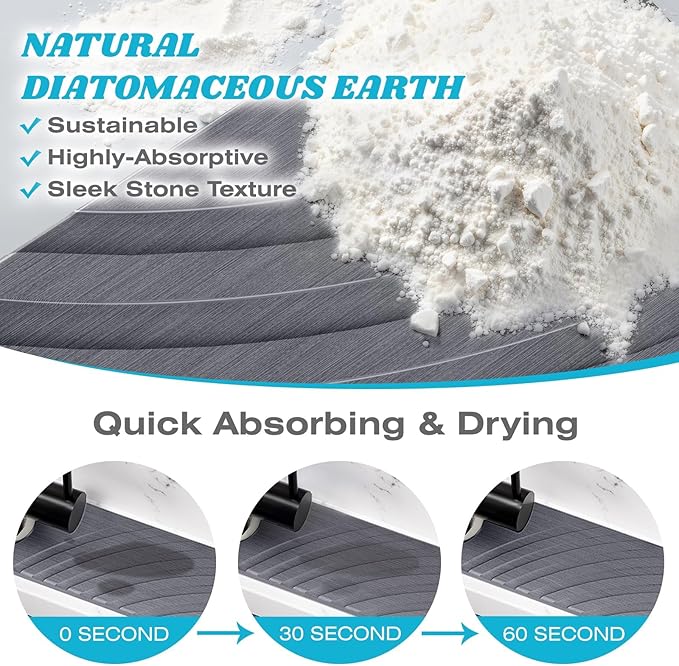 Stone Faucet Mat for Kitchen Sink - Fast Drying Diatomite Stone Drying Mat, Textured Drainage Sink Protector, Water Splash Guard with Base Pads for Bathroom Counter (15.7x4 in, Dark Gray)