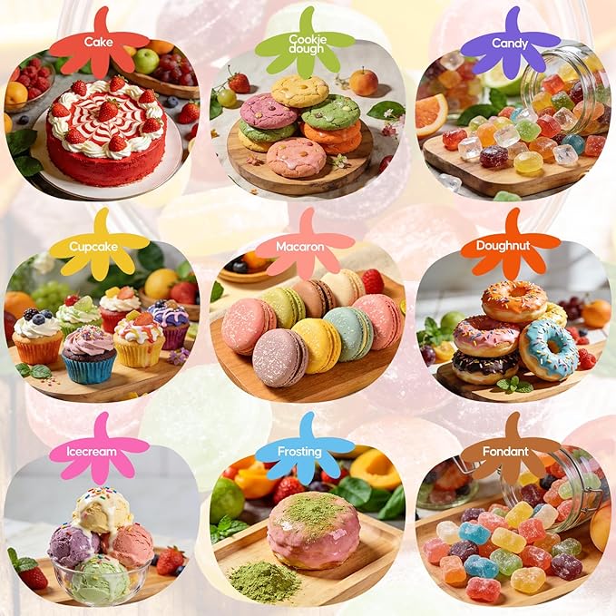 Natural Food Coloring Kit - 7 Colors Dye Free Natural Food Dye, FD&C Artificial Dye Free Liquid Food Coloring for Baking, Cake Decorating, Frosting, Easter Eggs, Fondant & Cookies, 6ml (0.25 fl oz)
