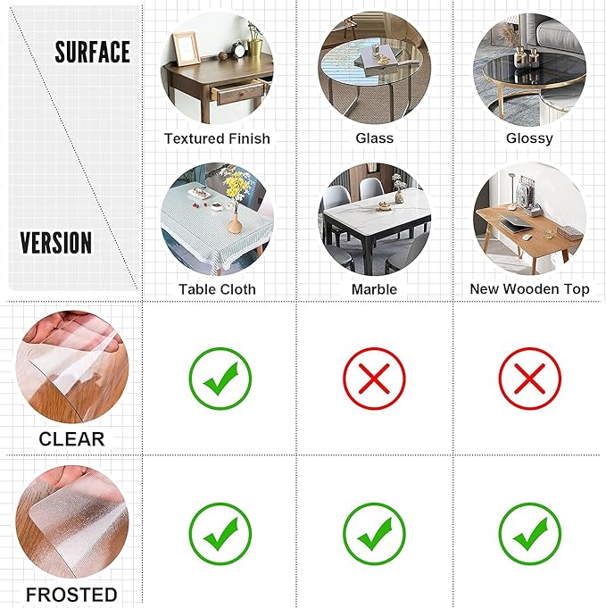 LovePads Clear Table Cover Protector 44 x 60 Inch, 1.5mm Thick Plastic Table Cover, Table Protector for Dining Room Table, Waterproof Vinyl Tablecloth Table Pad Mat for Kitchen, Dresser, Writing Desk