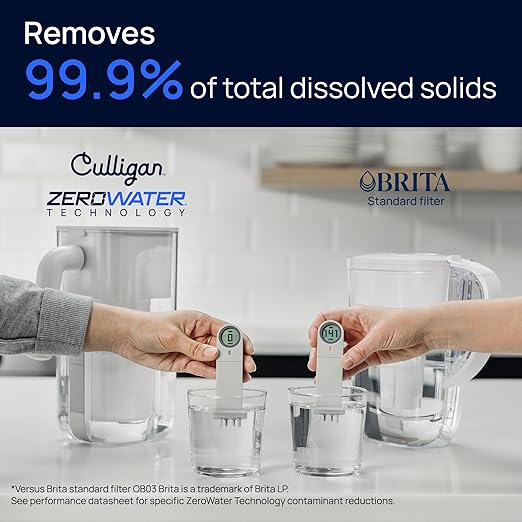 Culligan with ZeroWater Technology 32-Cup Water Filter Dispenser – Includes 5-Stage Advanced Water Filter, Certified to Reduce Lead, Total PFAS (Forever Chemicals), Mercury, Fluoride, and Chlorine