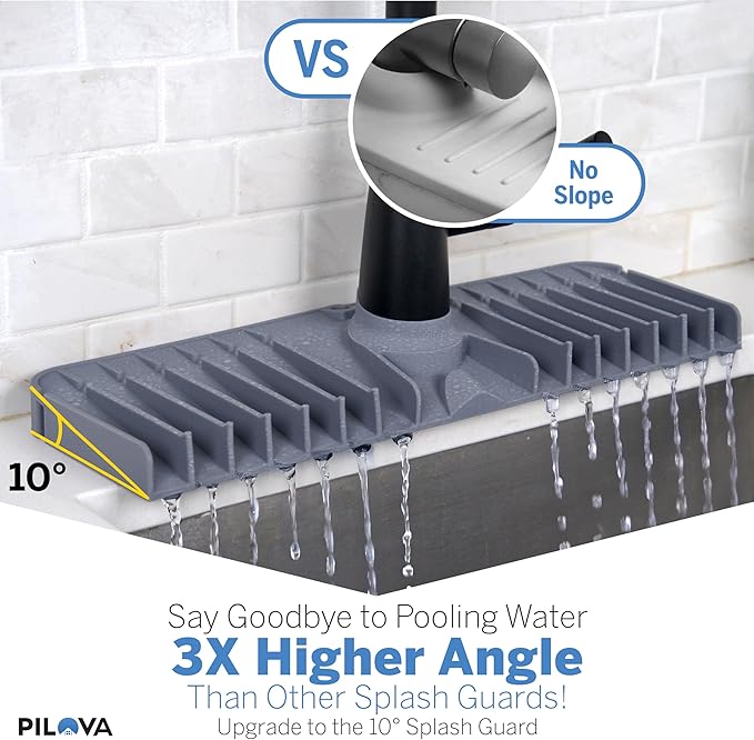 Premium Kitchen Sink Splash Guard – 18" x 5.7" Silicone Faucet Mat with Secure Pressure Clip, True 10° 3D Drainage(No Pooling), Anti-Lift Design, Flexible Leak-Sealing Ring, Non-Slip Fit Behind Faucet