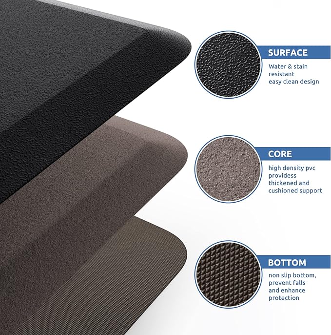 KitchenClouds Kitchen Mat Cushioned Anti Fatigue Rug 17.3"x60" Water Resistant Non Slip Standing Desk Mat Comfort Floor Mats for House Sink Office (Black)