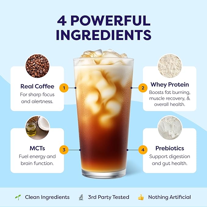 Cookies N’ Cream Protein Iced Coffee - Premium Whey Protein & Instant Iced Coffees - 100% Natural Cold Brew - Zero Artificial Flavors & Sweeteners, 80 mg Caffeine, No Added Sugar, 20 Servings