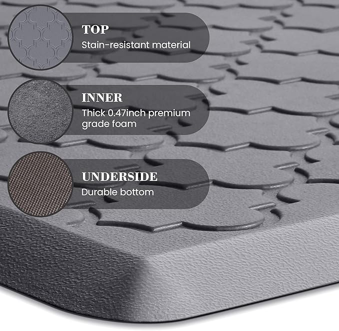 Kitchen Mat [2 PCS] Cushioned Anti-Fatigue Floor Mat Water Resistant Non-Skid Kitchen Mats and Rugs Ergonomic Comfort Foam Kitchen Rugs Standing Mat for Floor Office Sink(Grey,17.3"x28"+17.3"x60")