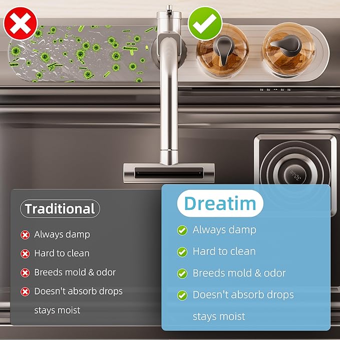 PEKER Faucet Mat for Kitchen Sink 23.6" – Diatomite Fast Drying Stone Sink Tray, Super Absorbent Faucet Splash Guard for Bathroom Counter, Sink Drip Catcher & Organizer