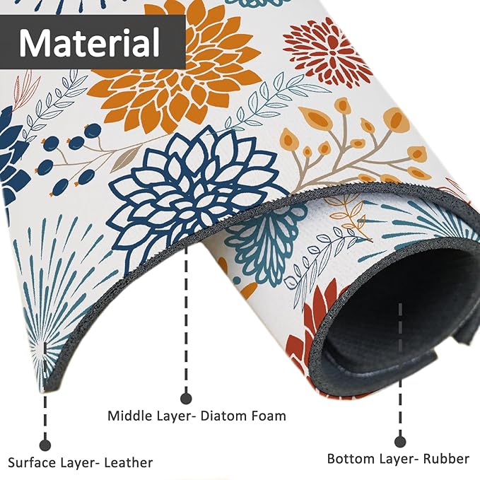 24" X 5.5" Kitchen Sink Splash Guard Faucet Mat Mandala Super Absorbent Fast Drying Faucet Guard & Draining Mat Sink Splash Guard Behind Faucet for Kitchen, Bathroom