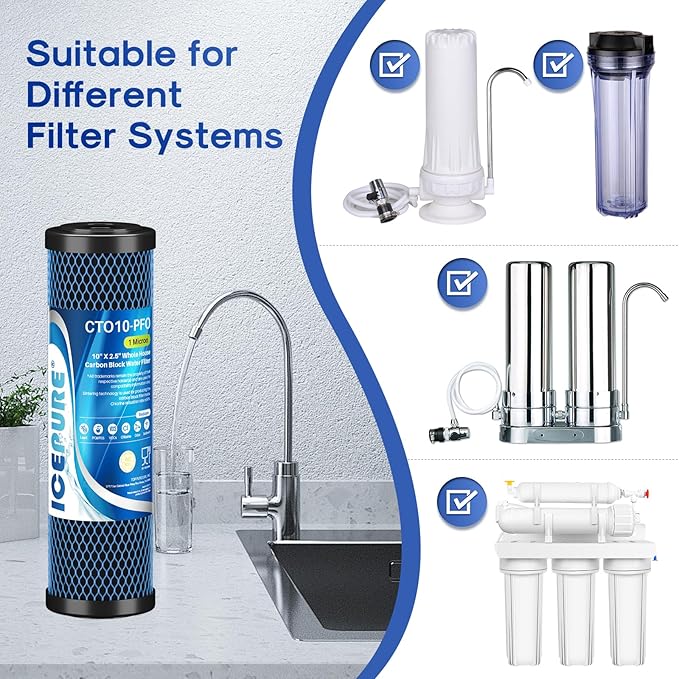 ICEPURE 1 Micron 10" x 2.5" Whole House PFOA/PFOS Carbon Water Filter Cartridge Replacement for DuPont WFPFC8002, WFPFC9001, SCWH-5, WHCF-WHWC, FXWTC, CBC-10, RO Unit, Pack of 3