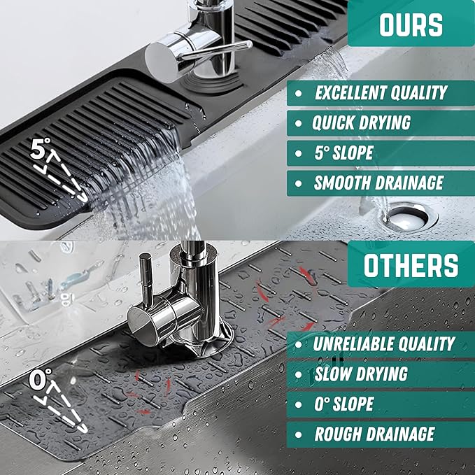 Faucet Mat for Kitchen Sink - Kitchen Sink Splash Guard with FREE Rubber Drain Insert - 18 Inch Faucet Guard Draining Mat, Faucet Mat Dish Soap Holder