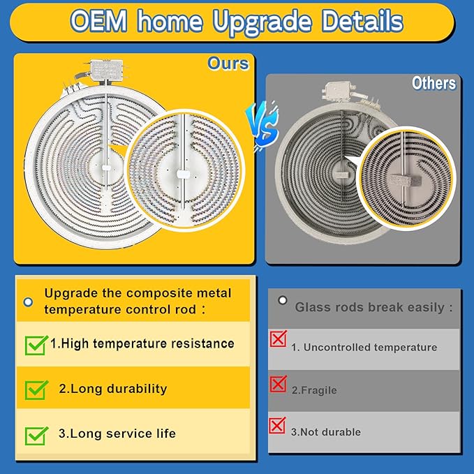 Upgraded WB30T10133 Range 9"/6" Dual Radiant Surface Element Compatible with GE Hotpoint Electric Stove, WB30X24111 10" Haliant Surface Element Replace PS2321567 AP4345739