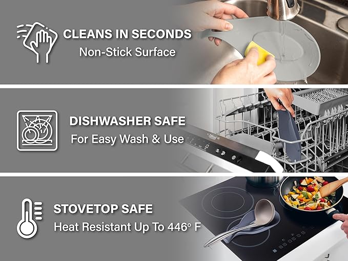Silicone Spoon Rest for Stove Top Set of 2 – HEAT RESISTANT DISHWASHER SAFE Kitchen Utensil Holder for LARGE Utensils - Won’t Break - Non-Slip - Ideal for Glass & Induction Cooktops - for Home Cooks