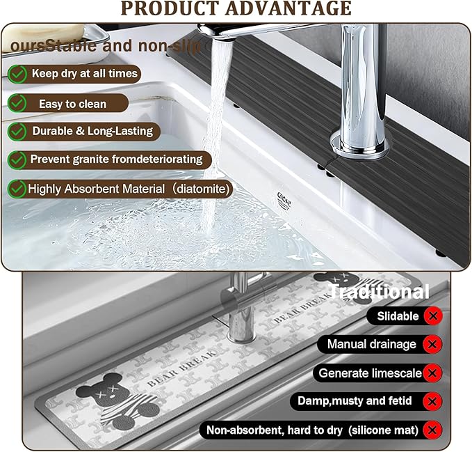 Fast Drying Faucet Mat for Kitchen Sink - 24 Inch Quick Dry Stone Diatomite Faucet Splash Guard & Drip Catcher with Sponge Foot Pads for Kitchen Sink, Bathroom Tray Counter Prevents Moisture Buildup