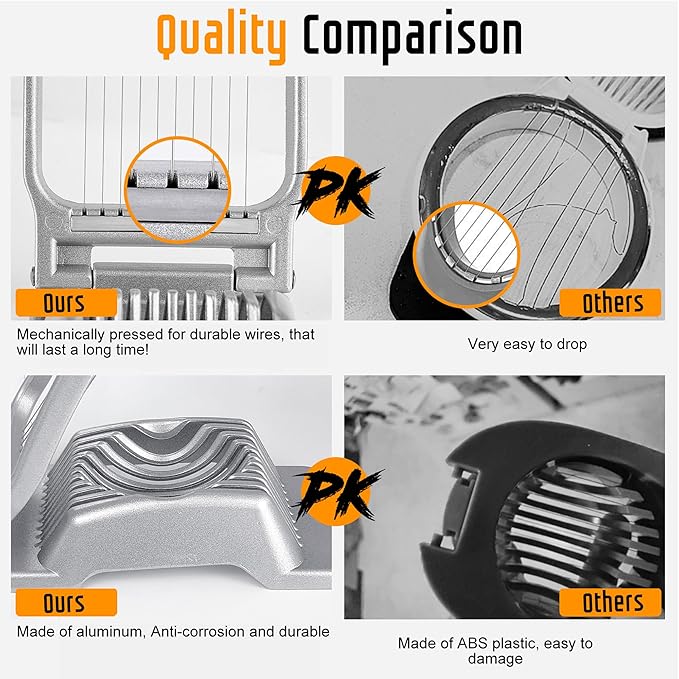 Egg Slicer for Hard Boiled Eggs, Stainless Steel Wire, Heavy Duty Aluminium Egg Cutter Dishwasher Safe for Egg Strawberry Soft Fruit, Blue-Gray