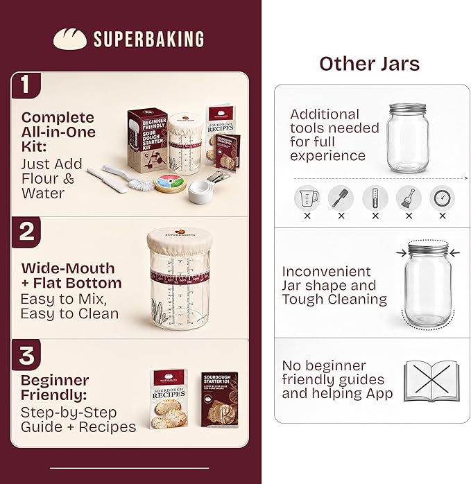 Superbaking Sourdough Starter Jar, Beginner Sourdough Starter Kit, 34oz Wide Mouth Sour Dough Glass Jar with Guides & Recipes, Sourdough Bread Baking Supplies, Sourdough Container Crock
