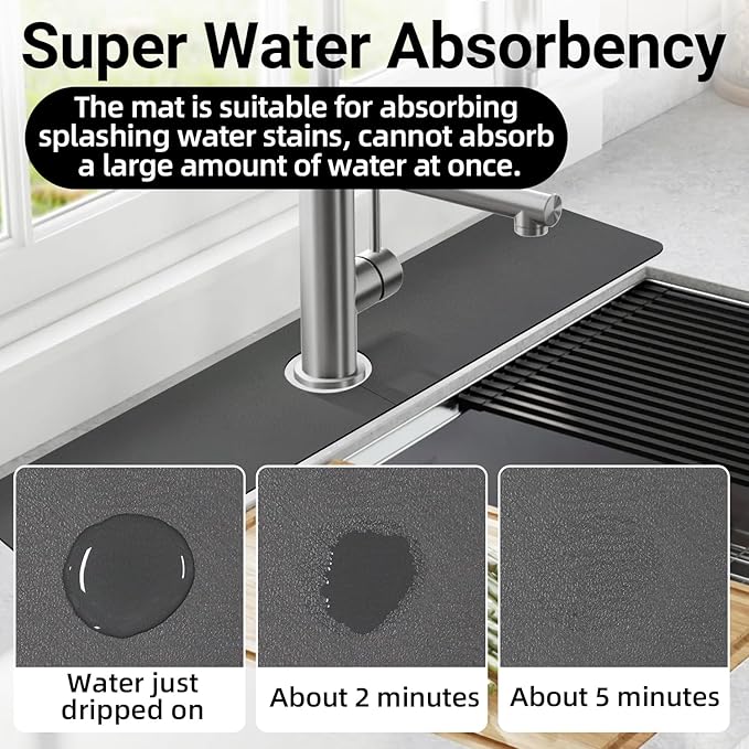 LOPNUR Faucet Mat for Kitchen Sink Protectors, 24 Inch Long Kitchen Sink Splash Guard Behind Faucet, Cuttable Bathroom Water Splash Guard with Super Absorbent Diatomite Fast Drying, Grey