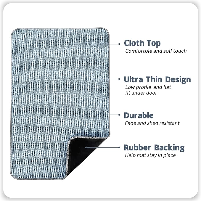 Bath Mat,Ultra Thin Bathroom Rugs,Rubber Bath Mats for Bathroom,No Slip Bath Rugs,Quick Dry,Machine Washable,Low Pile,Absorbent,Shower Outside,Sink,Home Decor Accessories.Blue,1'8"x2'8"(20x32inch)